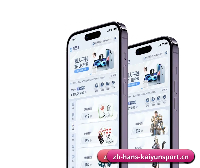 开云体育 APP - KaiyunSports